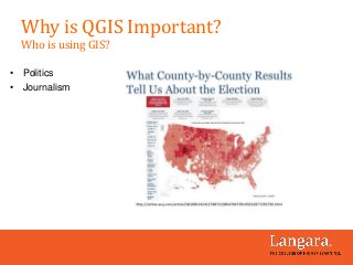 • Politics
• Journalism
Why is QGIS Important?
Who is using GIS?
 