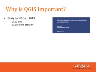 • Study by NRCan, 2013
– 2,500 firms
– $2.3 billion to economy
Why is QGIS Important?
 