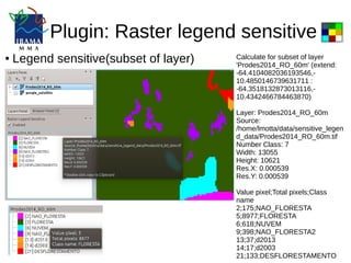 Plugin: Raster legend sensitive
● Legend sensitive(subset of layer) Calculate for subset of layer
'Prodes2014_RO_60m' (extend:
-64.4104082036193546,-
10.4850146739631711 :
-64.3518132873013116,-
10.4342466784463870)
Layer: Prodes2014_RO_60m
Source:
/home/lmotta/data/sensitive_legen
d_data/Prodes2014_RO_60m.tif
Number Class: 7
Width: 13055
Height: 10621
Res.X: 0.000539
Res.Y: 0.000539
Value pixel;Total pixels;Class
name
2;175;NAO_FLORESTA
5;8977;FLORESTA
6;618;NUVEM
9;398;NAO_FLORESTA2
13;37;d2013
14;17;d2003
21;133;DESFLORESTAMENTO
 