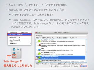 •   メニューから「プラグイン」→「プラグインの管理」
  •   有効にしたいプラグインにチェックを入れて「OK」
      ➡   プラグインがメニューに表示されます
      ➡   fTools，GdalTools，スケールバー，北向き矢印，デリミテッドテキスト
          レイヤを追加する，Table Manager など，よく使うものにチェックを入
          れておくといいでしょう




Table Manager が
使えるようになりました
 