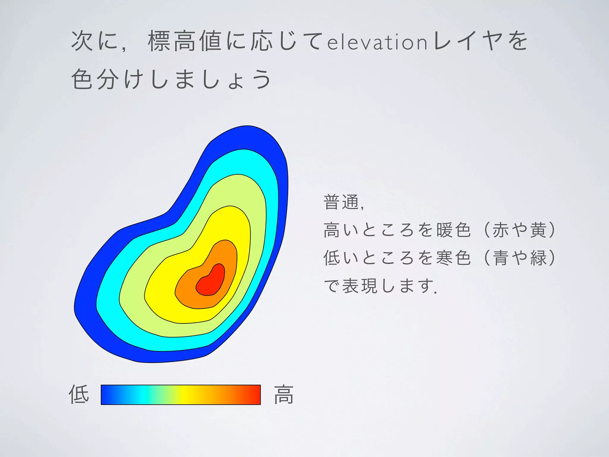 次 に，標 高値 に 応 じ てe l e v a t i o nレ イヤ を
色 分けし まし ょ う




                     普通 ，
                     高い ところを暖 色（赤や黄）
                     低い ところを寒 色（青や緑）
                     で表 現します．




低                高
 