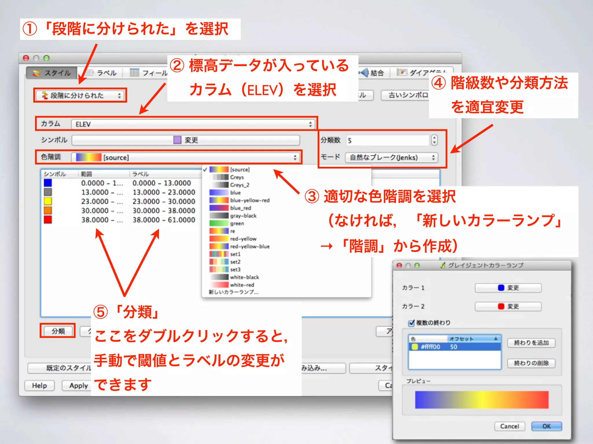 ①「段階に分けられた」を選択

            ② 標高データが入っている
              カラム（ELEV）を選択      ④ 階級数や分類方法
                                  を適宜変更




                       ③ 適切な色階調を選択
                        （なければ，「新しいカラーランプ」
                        →「階調」から作成）



    ⑤「分類」
    ここをダブルクリックすると，
    手動で閾値とラベルの変更が
    できます
 