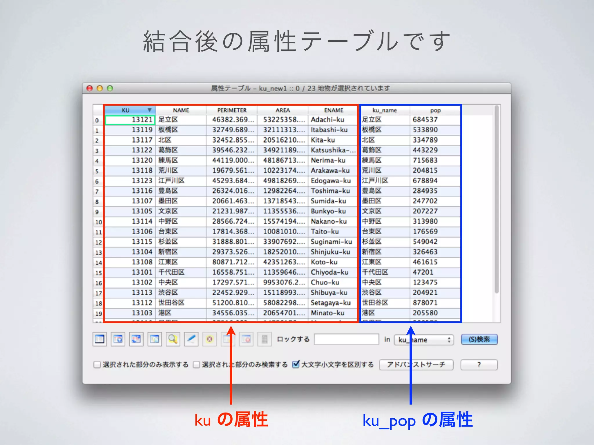 結合 後の属性テーブルです




  ku の属性   ku_pop の属性
 