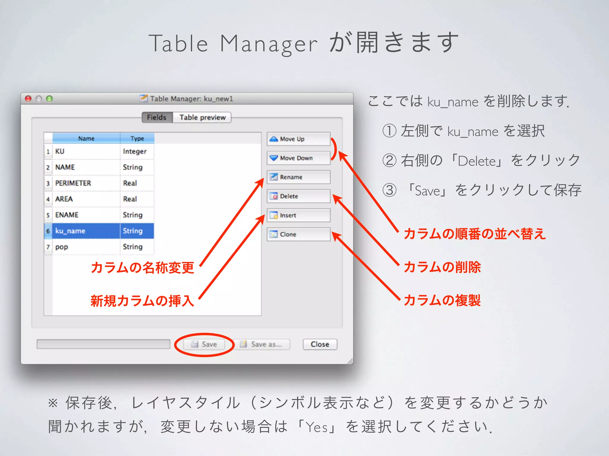 Tabl e Man age r が開きます

                              ここでは ku_name を削除します．

                               ① 左側で ku_name を選択

                               ② 右側の「Delete」をクリック

                               ③ 「Save」をクリックして保存


                                 カラムの順番の並べ替え

    カラムの名称変更                     カラムの削除

    新規カラムの挿入                     カラムの複製




※ 保 存 後 ， レ イヤ ス タ イル （ シ ン ボル 表 示など）を変更するかどうか
聞 か れま す が， 変更 しな い 場 合 は 「Yes 」 を選択してください．
 