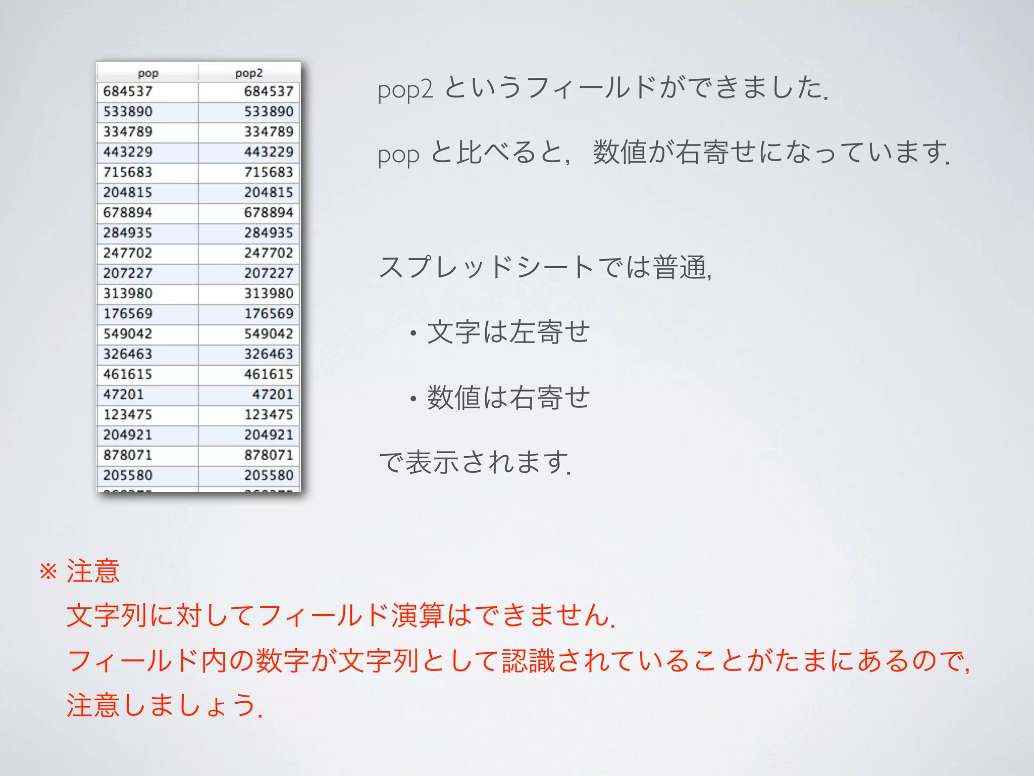 pop2 というフィールドができました．

            pop と比べると，数値が右寄せになっています．



            スプレッドシートでは普通，

             •   文字は左寄せ

             •   数値は右寄せ

            で表示されます．


※ 注意
 文字列に対してフィールド演算はできません．
 フィールド内の数字が文字列として認識されていることがたまにあるので，
 注意しましょう．
 
