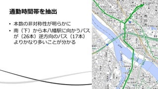 通勤時間帯を抽出
• 本数の非対称性が明らかに
• 南（下）から本八幡駅に向かうバス
が（26本）逆方向のバス（17本）
よりかなり多いことが分かる
 