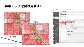• xx
数字にフチを付け見やすく
Before
After
 