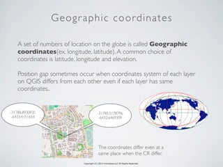 Copyright (C) 2013 microbase.LLC All Rights Reserved.
Geographic coordinates
A set of numbers of location on the globe is called Geographic
coordinates(ex. longitude, latitude).A common choice of
coordinates is latitude, longitude and elevation.
Position gap sometimes occur when coordinates system of each layer
on QGIS differs from each other even if each layer has same
coordinates..
-31788.8930935
-6433.4151654
-31785.5178796
-6432.6469309
The coordinates differ even at a
same place when the CR differ.
 