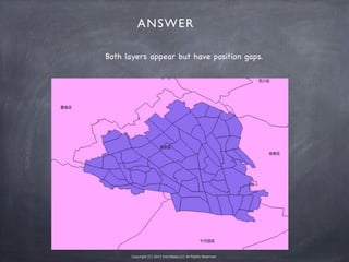 Copyright (C) 2013 microbase.LLC All Rights Reserved.
ANSWER
Both layers appear but have position gaps.
 