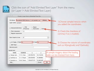 Copyright (C) 2013 microbase.LLC All Rights Reserved.
Click the icon of “Add ElimitedText Layer” from the menu.
(or Layer > Add ElimitedText Layer)
1)Choose sample1new.csv which
you added the coordinates.
2) Check the checkbox of
comma( if csv is loaded).
3) Choose the column of coordinates
such as X(longitude) andY(latitude).
A sample imagery about the loading
table can be checked from here.
 