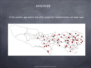 Copyright (C) 2013 microbase.LLC All Rights Reserved.
1) The position gap before and after projection transformation can been seen.
ANSWER
 