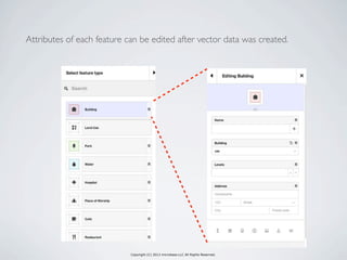Copyright (C) 2013 microbase.LLC All Rights Reserved.
Attributes of each feature can be edited after vector data was created.
 