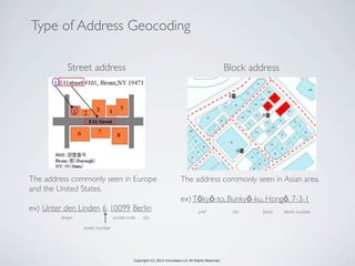 Copyright (C) 2013 microbase.LLC All Rights Reserved.
Type of Address Geocoding
Street address Block address
The address commonly seen in Europe
and the United States.
ex) Unter den Linden 6, 10099 Berlin
The address commonly seen in Asian area.
ex)Tōkyō-to, Bunkyō-ku, Hongō, 7-3-1
street
street number
postal code city
pref city block block number
 