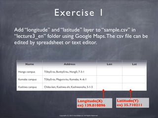 Copyright (C) 2013 microbase.LLC All Rights Reserved.
Name Address Lon Lat
Hongo campus Tōkyō-to, Bunkyō-ku, Hongō, 7-3-1
Komaba campus Tōkyō-to, Meguro-ku, Komaba, 4--6-1
Kashiwa campus Chiba-ken, Kashiwa-shi, Kashiwanoha, 5-1-5
Exercise 1
Add “longitude” and “latitude” layer to “sample.csv” in
“lecture3_en” folder using Google Maps.The csv ﬁle can be
edited by spreadsheet or text editor.
Longitude(X)
ex) 139.810896
Latitude(Y)
ex) 35.710211
 