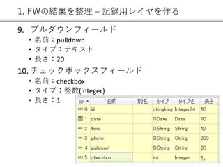 1. FWの結果を整理 – 記録用レイヤを作る
9. プルダウンフィールド
• 名前：pulldown
• タイプ：テキスト
• 長さ：20
10. チェックボックスフィールド
• 名前：checkbox
• タイプ：整数(integer)
• 長さ：1
34
 