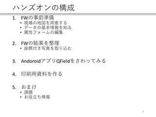 ハンズオンの構成
1. FWの事前準備
• 現場の地図を用意する
• データの基本情報を知る
• 属性フォームの編集
2. FWの結果を整理
• 座標付き写真を取り込む
3. AndoroidアプリQFieldをさわってみる
4. 印刷用資料を作る
5. おまけ
• 課題
• お役立ち情報
5
 