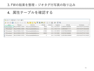 3. FWの結果を整理 – ジオタグ付写真の取り込み
4. 属性テーブルを確認する
61
 
