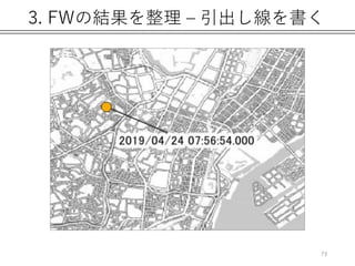 3. FWの結果を整理 – 引出し線を書く
73
 