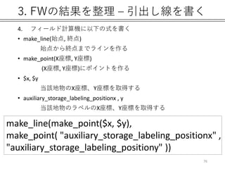 3. FWの結果を整理 – 引出し線を書く
4. フィールド計算機に以下の式を書く
• make_line(始点, 終点)
始点から終点までラインを作る
• make_point(X座標, Y座標)
(X座標, Y座標)にポイントを作る
• $x, $y
当該地物のX座標、Y座標を取得する
• auxiliary_storage_labeling_positionx , y
当該地物のラベルのX座標、Y座標を取得する
make_line(make_point($x, $y),
make_point( "auxiliary_storage_labeling_positionx" ,
"auxiliary_storage_labeling_positiony" ))
76
 