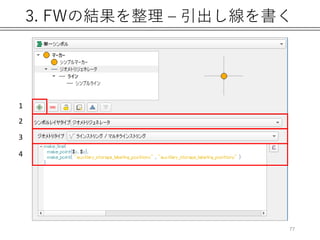 3. FWの結果を整理 – 引出し線を書く
1
2
3
4
77
 