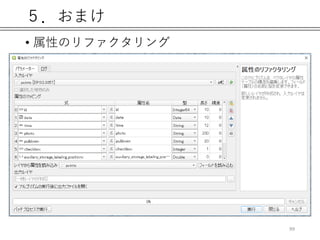 ５．おまけ
• 属性のリファクタリング
99
 