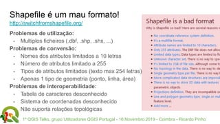 1º QGIS Talks, grupo Utilizadores QGIS Portugal - 16.Novembro.2019 - Coimbra - Ricardo Pinho
Shapefile é um mau formato!
h...