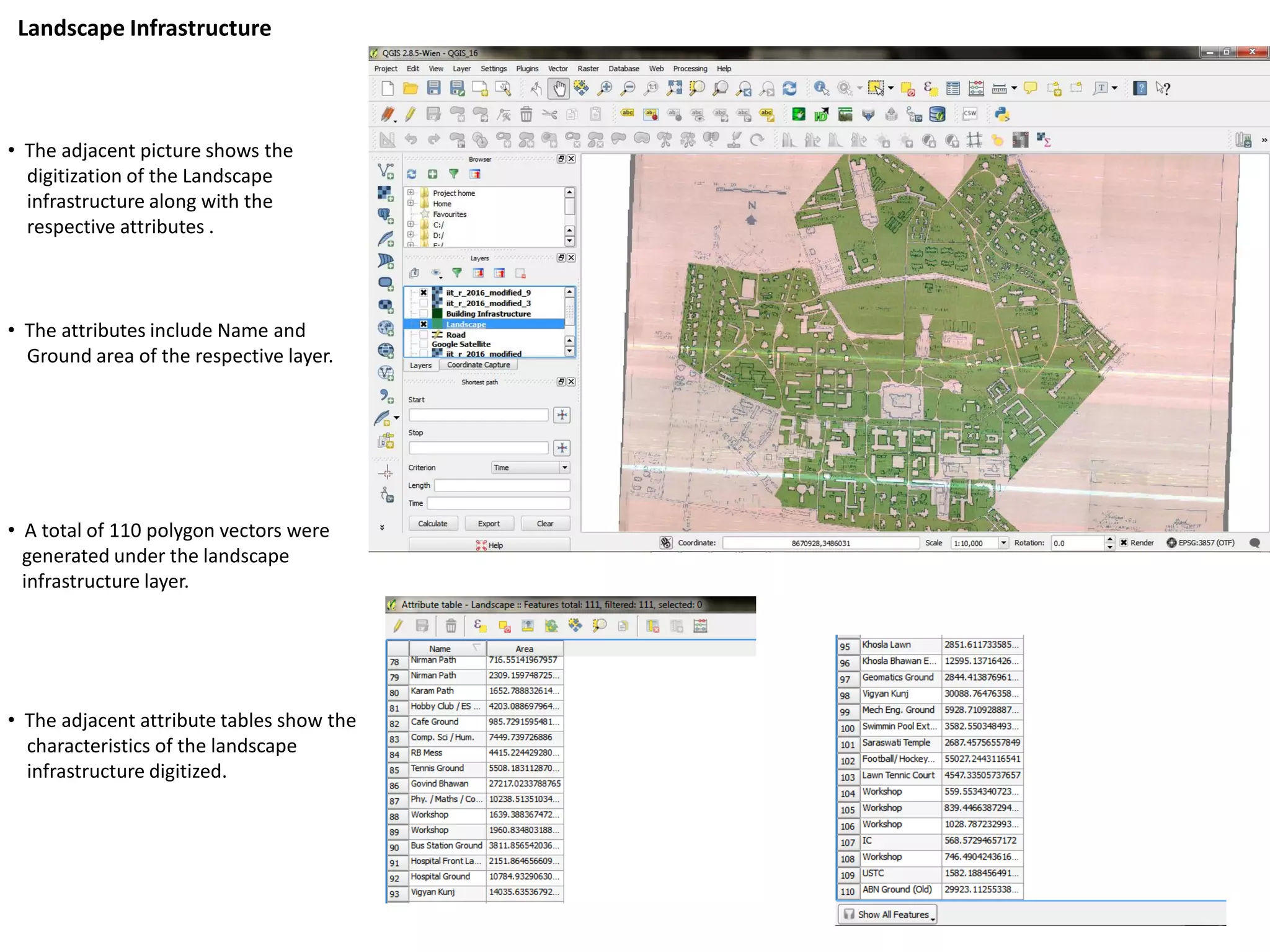• The adjacent picture shows the
digitization of the Landscape
infrastructure along with the
respective attributes .
• The attributes include Name and
Ground area of the respective layer.
• A total of 110 polygon vectors were
generated under the landscape
infrastructure layer.
• The adjacent attribute tables show the
characteristics of the landscape
infrastructure digitized.
Landscape Infrastructure
 