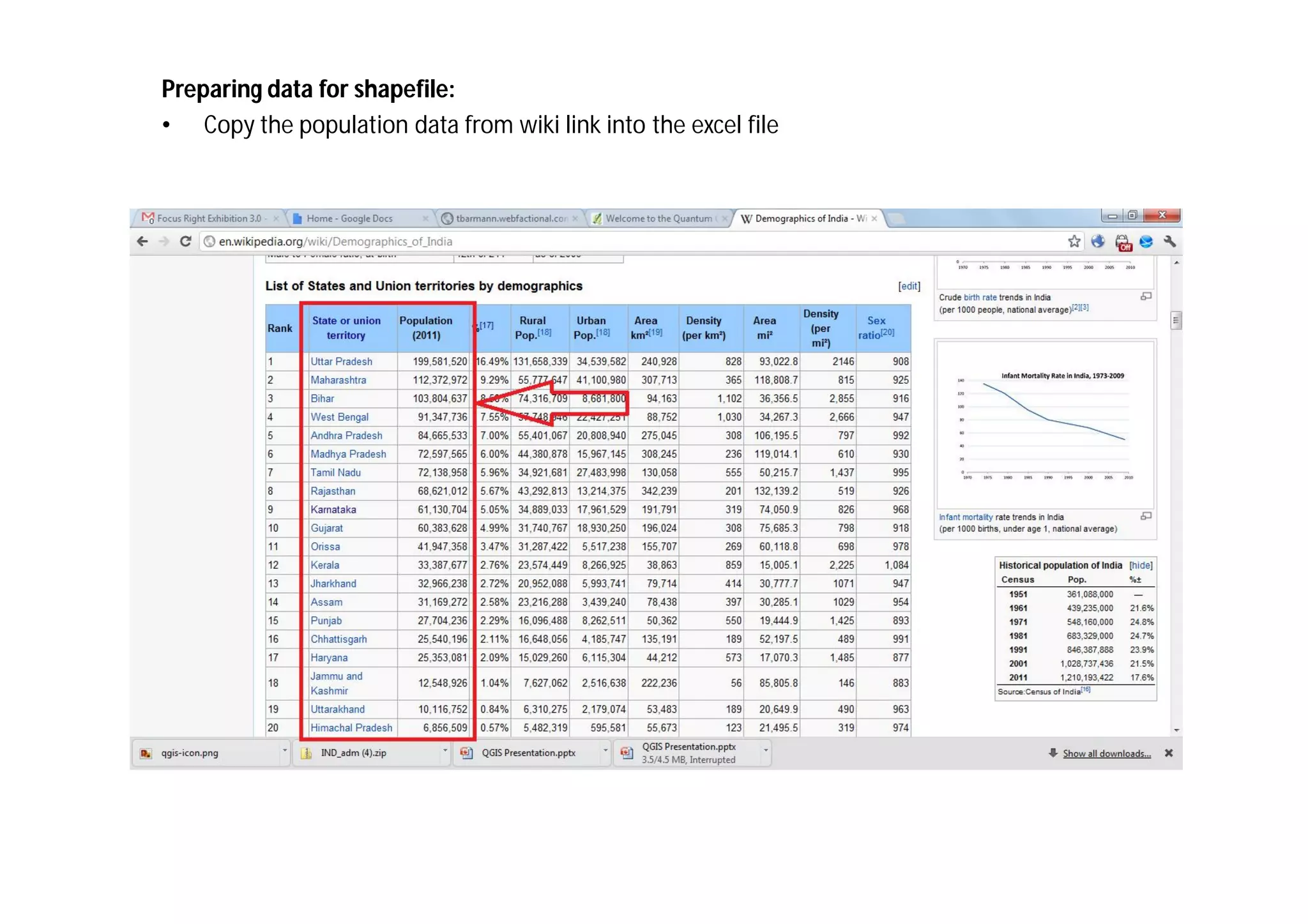 Preparing data for shapefile:
• Copy the population data from wiki link into the excel file
 