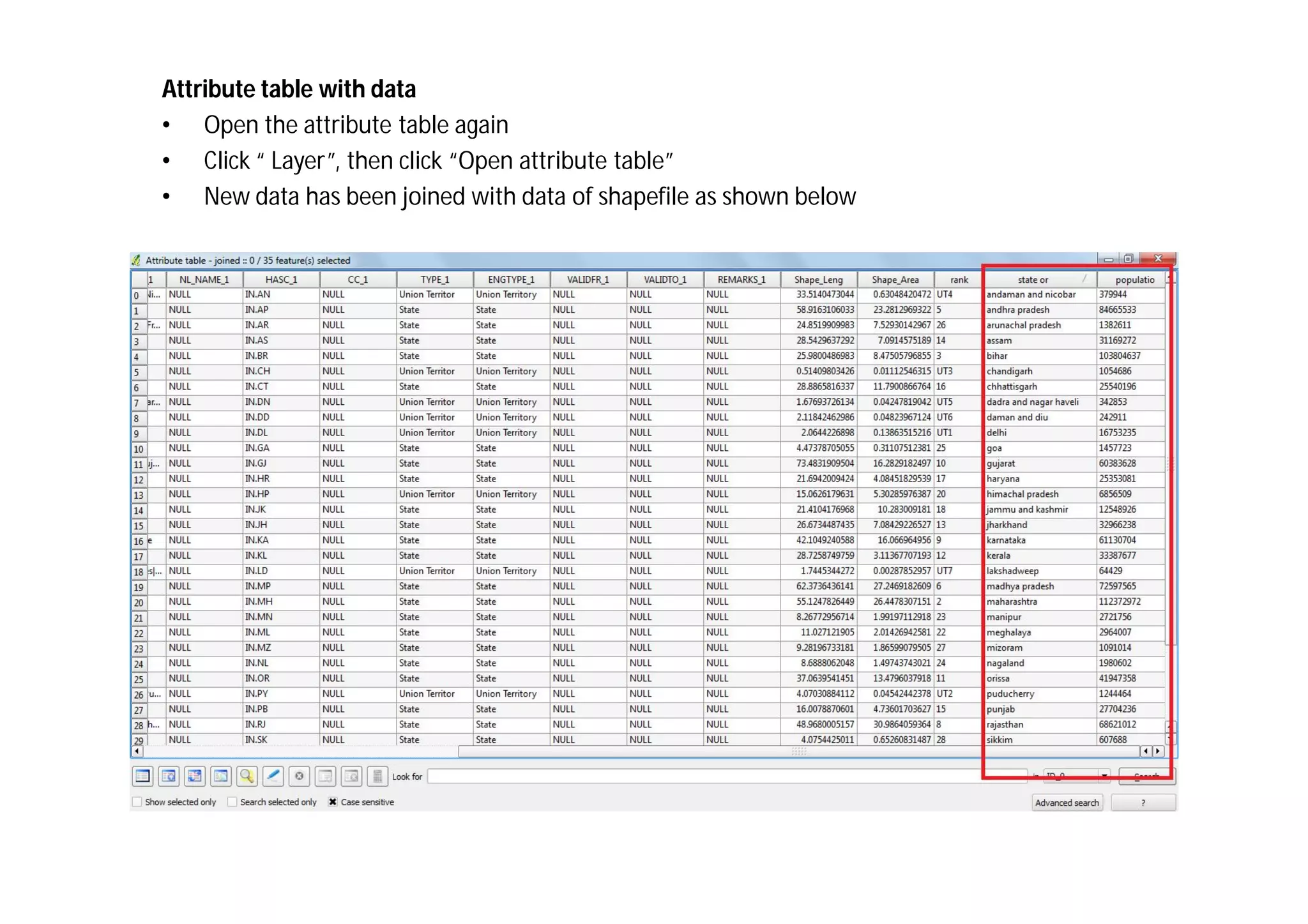 Attribute table with data
• Open the attribute table again
• Click “ Layer”, then click “Open attribute table”
• New data has been joined with data of shapefile as shown below
 