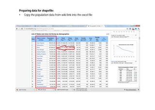 QGIS Tutorial 1 | PDF