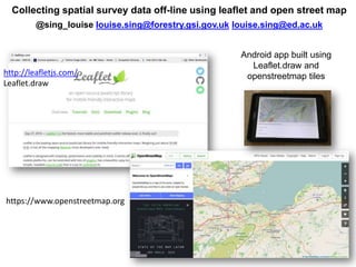 Collecting spatial survey data off-line using leaflet and open street map
@sing_louise louise.sing@forestry.gsi.gov.uk louise.sing@ed.ac.uk
http://leafletjs.com/
Leaflet.draw
https://www.openstreetmap.org
Android app built using
Leaflet.draw and
openstreetmap tiles
 