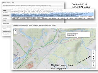 Data capture with Leaflet and OpenStreetMap | PPT