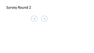 S. S.
Survey Round 2
 