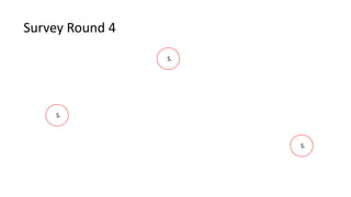 S.
S.
S.
Survey Round 4
 