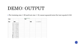  For training size = 30 and test size = 10, mean-squared error for test equals 0.152
 