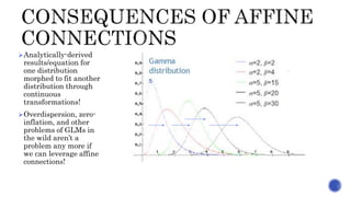 Analytically-derived
results/equation for
one distribution
morphed to fit another
distribution through
continuous
transformations!
Overdispersion, zero-
inflation, and other
problems of GLMs in
the wild aren’t a
problem any more if
we can leverage affine
connections!
 