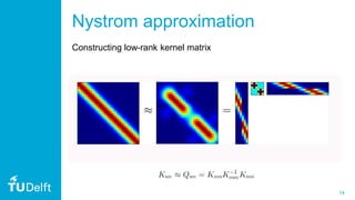 14
Nystrom approximation
Constructing low-rank kernel matrix
 