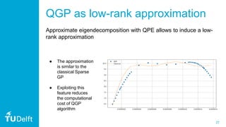 27
QGP as low-rank approximation
Approximate eigendecomposition with QPE allows to induce a low-
rank approximation
● The approximation
is similar to the
classical Sparse
GP
● Exploiting this
feature reduces
the computational
cost of QGP
algorithm
 