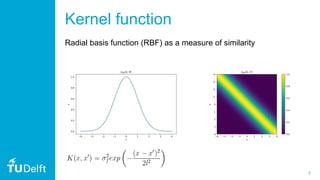 7
Kernel function
Radial basis function (RBF) as a measure of similarity
 