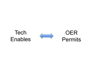Tech
Enables
OER
Permits
 
