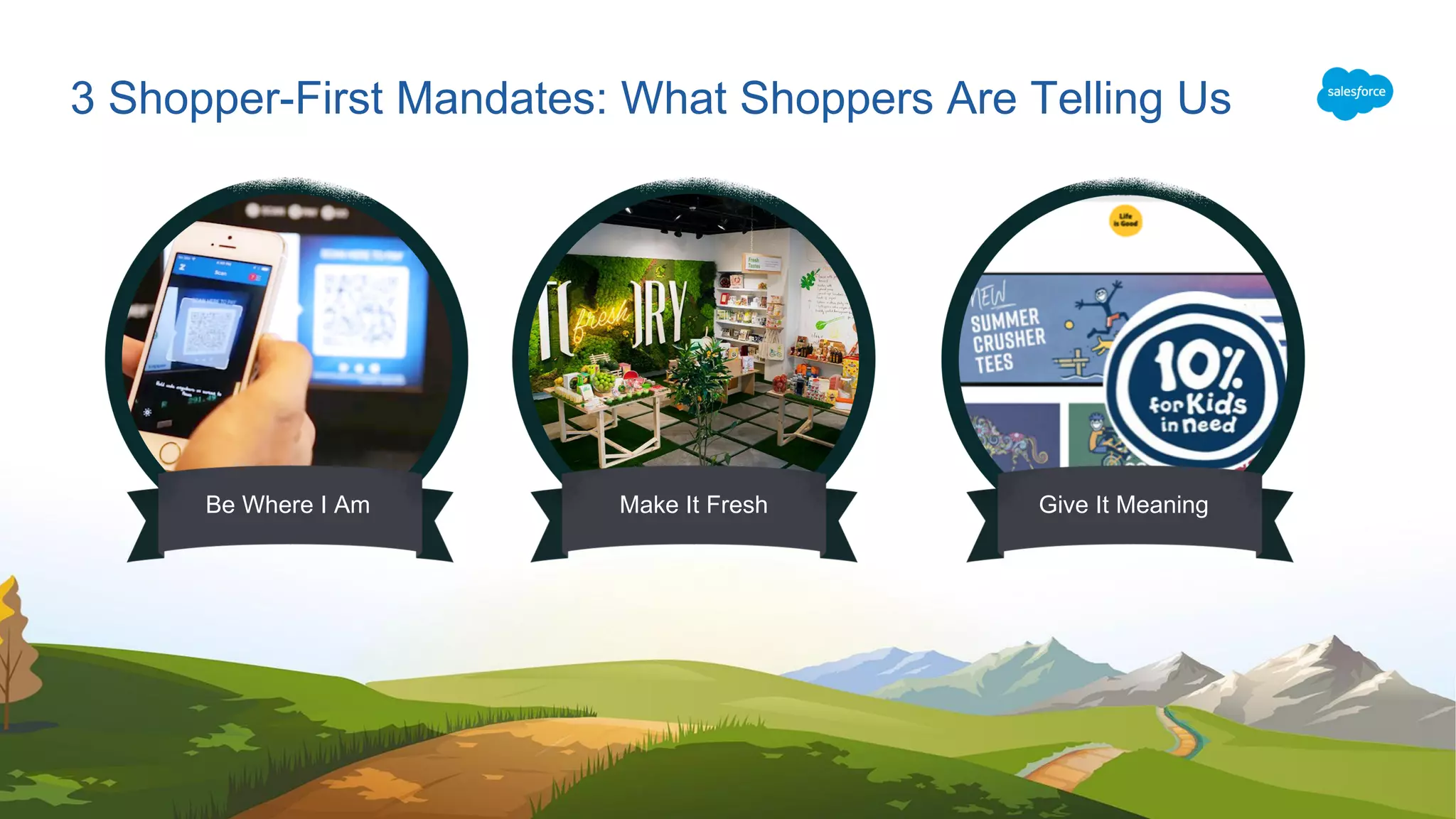Be FreshBe Where I Am Give It Meaning
3 Shopper-First Mandates: What Shoppers Are Telling Us
Make It Fresh
 