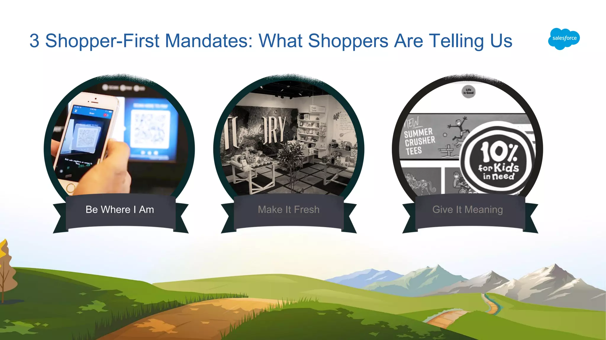Be FreshBe Where I Am Give It Meaning
3 Shopper-First Mandates: What Shoppers Are Telling Us
Make It Fresh
 