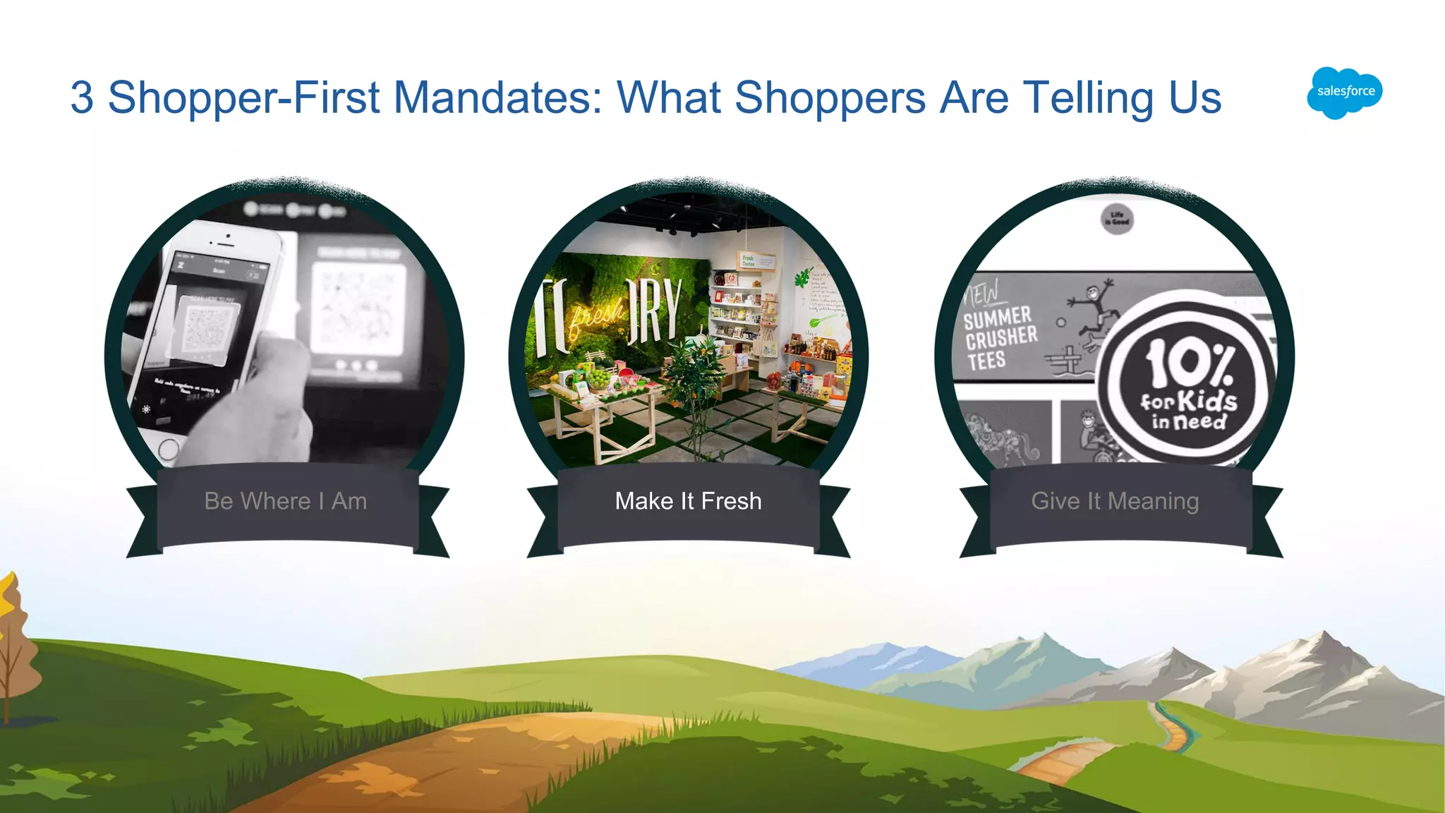 Be FreshBe Where I Am Give It Meaning
3 Shopper-First Mandates: What Shoppers Are Telling Us
Make It Fresh
 