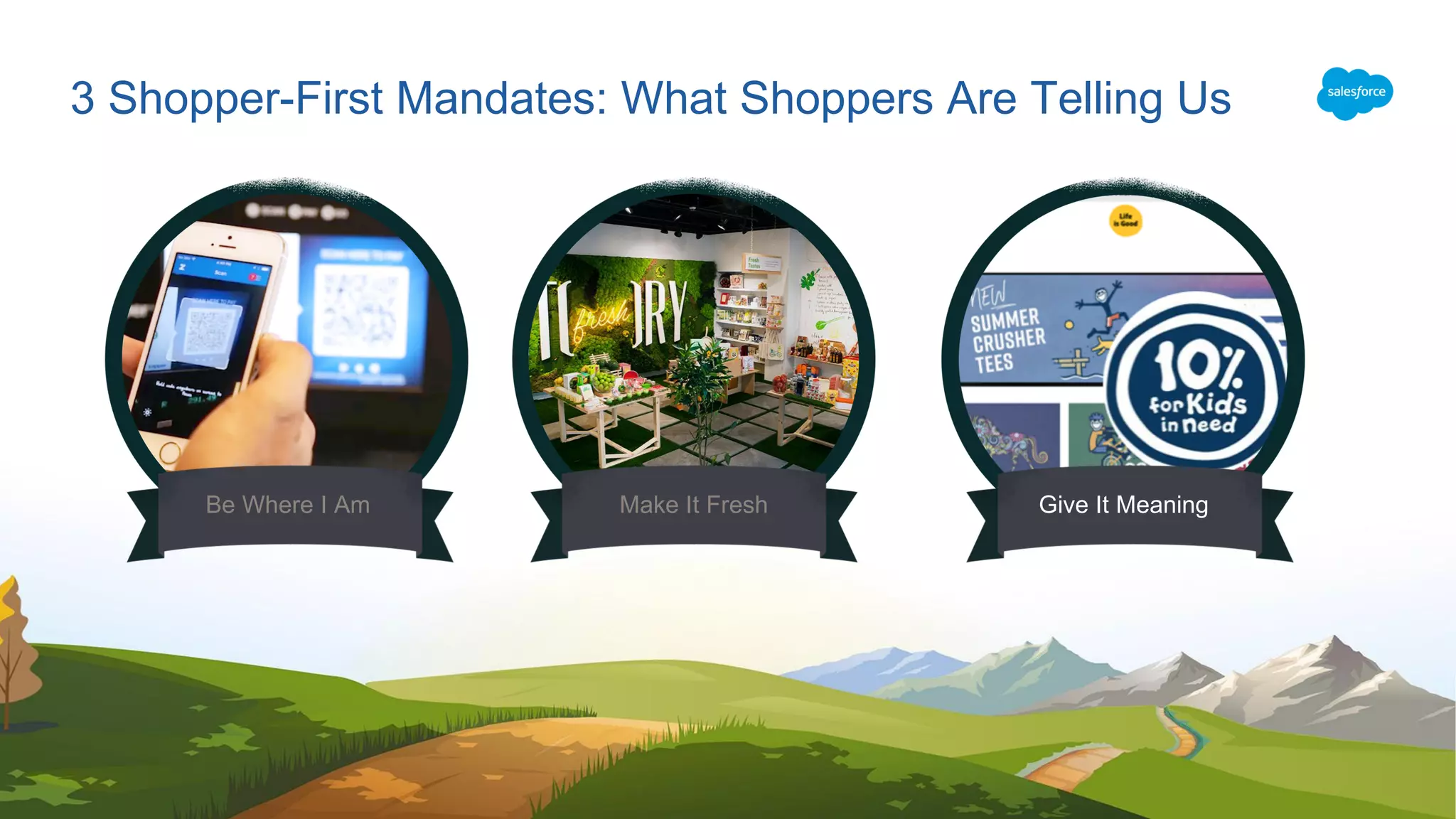 Be FreshBe Where I Am Give It Meaning
3 Shopper-First Mandates: What Shoppers Are Telling Us
Make It Fresh
 
