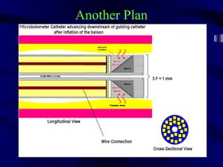 10/02/16 58
Another Plan
 