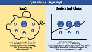 Dedicated CloudSaaS
Qguar w formie usług zdalnych
Dzięki przyłączaniu kolejnych użytkowników
do TEJ SAMEJ standardowej instalacji,
oraz dzięki wyeliminowaniu MODYFIKACJI,
klient zyskuje atrakcyjną cenę
za usługę Qguar SaaS.
DEDYKOWANE WERSJE systemów,
ich dowolny zestaw oraz MODYFIKACJE,
nie wykluczają dostępności systemów Qguar w formie usług zdalnych.
Choć wiążę się to z większymi kosztami niż w przypadku SaaS,
niesie ze sobą ogromne korzyści dla klienta.
Qguar QguarQguar Qguar
 