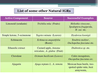 Active Component Source Successful Examples
List of some other Natural IGRs
 