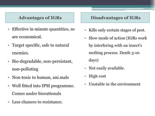 Advantages of IGRs Disadvantages of IGRs
• Effective in minute quantities, so
are economical.
• Target specific, safe to natural
enemies.
• Bio-degradable, non-persistant,
non-polluting
• Non-toxic to human, ani.mals
• Well fitted into IPM programme.
Comes under biorationals
• Less chances to resistance.
• Kills only certain stages of pest.
• Slow mode of action (IGRs work
by interfering with an insect's
molting process. Death 3-10
days)
• Not easily available.
• High cost
• Unstable in the environment
 