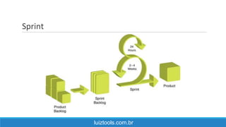 Sprint
luiztools.com.br
 