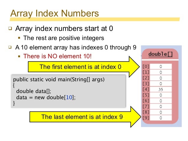 An Introduction to Programming in Java: Arrays
